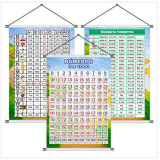 Kit 3 Banners Escolares Sílaba Simples Numerais 0 a 1000 e Silaba Complexa (Silabário) Pedagógico Educação em Oferta na Shopee
