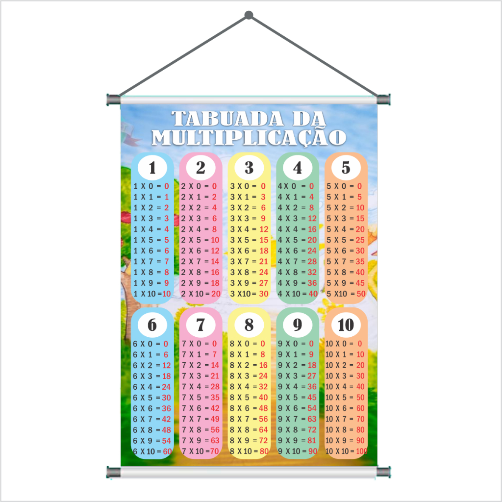 Banner Escolar Tabuada Multiplicação Matématica Banner Pedagógico Material Escolar Educação em Oferta na Shopee