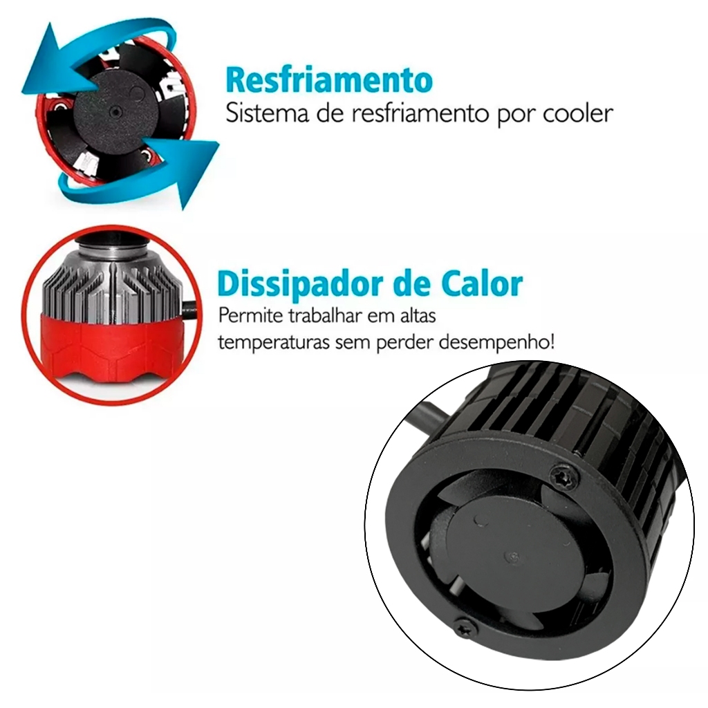 Detalhes do Par Farol Led Lampada Mini Projetor Canhão Eliptico Nano 6500k 35W 5000 Lumens - Foco Potencia