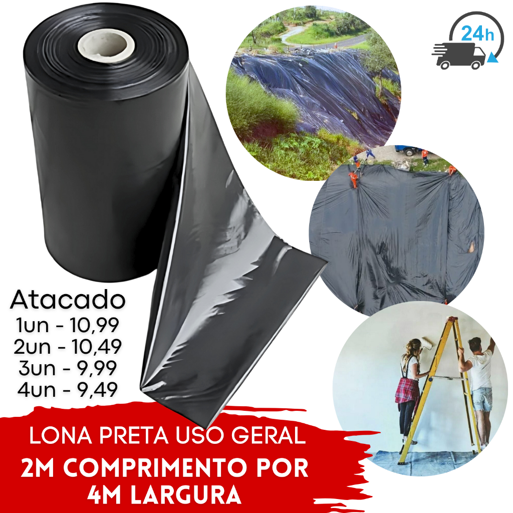 O que é Toldo 2 Metros? Guia e Onde Comprar | BuscaProdutos