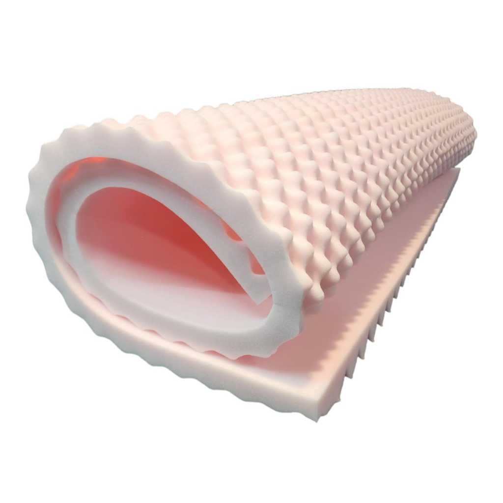 O que é Colchão Hospitalar D33? Guia e Onde Comprar | BuscaProdutos