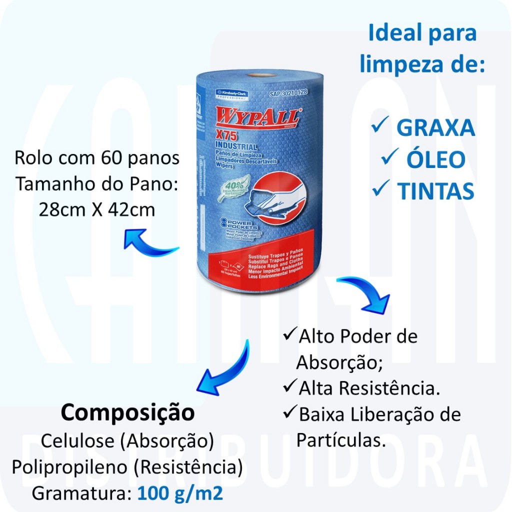 Wiper Wypall X75 Industrial Pano de Limpeza Pesada Rolo 60 Unidades