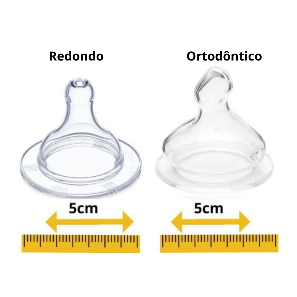 Bico De Mamadeira Largo Big Super Redondo ou Ortodôntico em Oferta na Shopee
