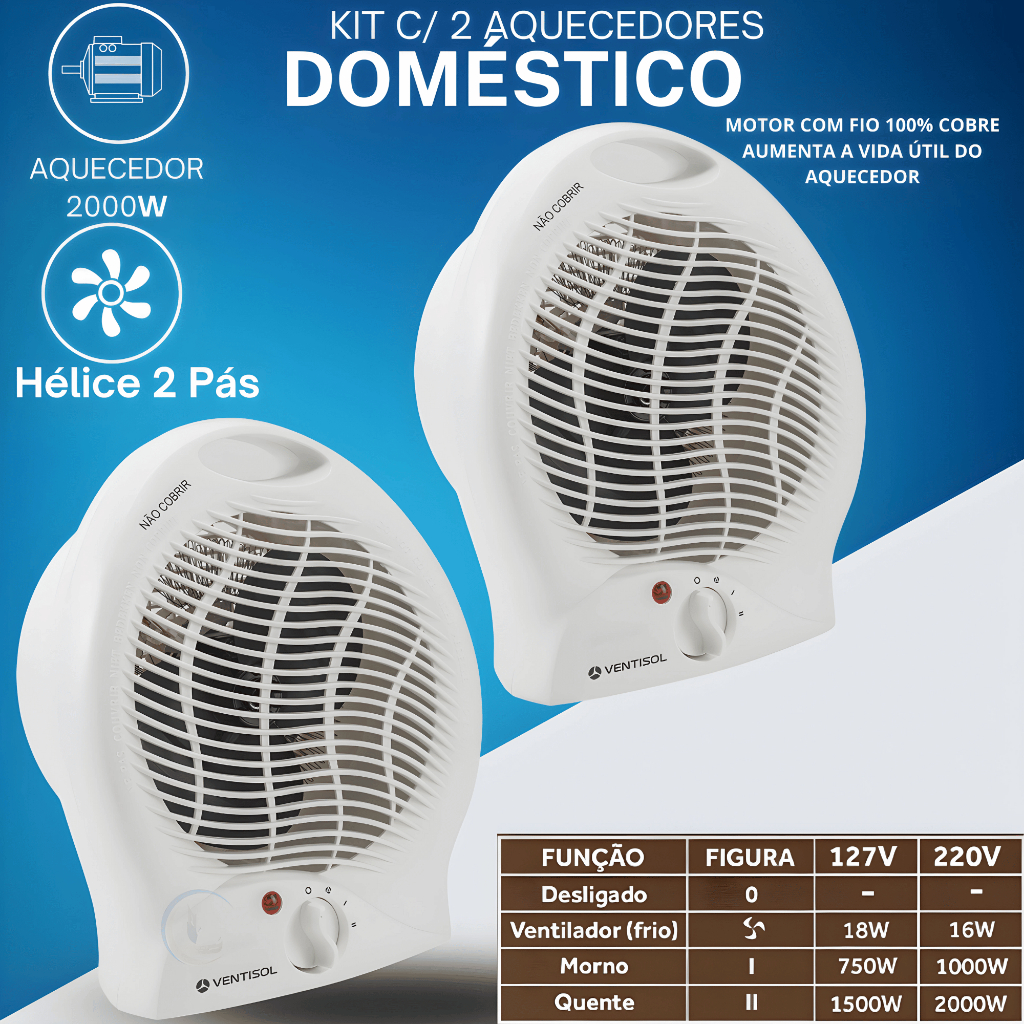 KIT C/ 2 Aquecedor Ambiente Portátil de tomada Elétrico 127v ou 220v A1 Portátil Branco Ventisol p/ cozinha , salas , escritorio, escola quarto e casa