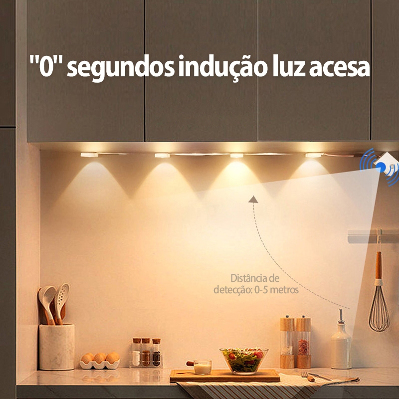 Armário Fino para Cozinha: Onde Comprar | BuscaProdutos