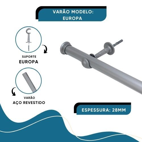 Europa Cortina: Guia Completo e Onde Comprar | BuscaProdutos