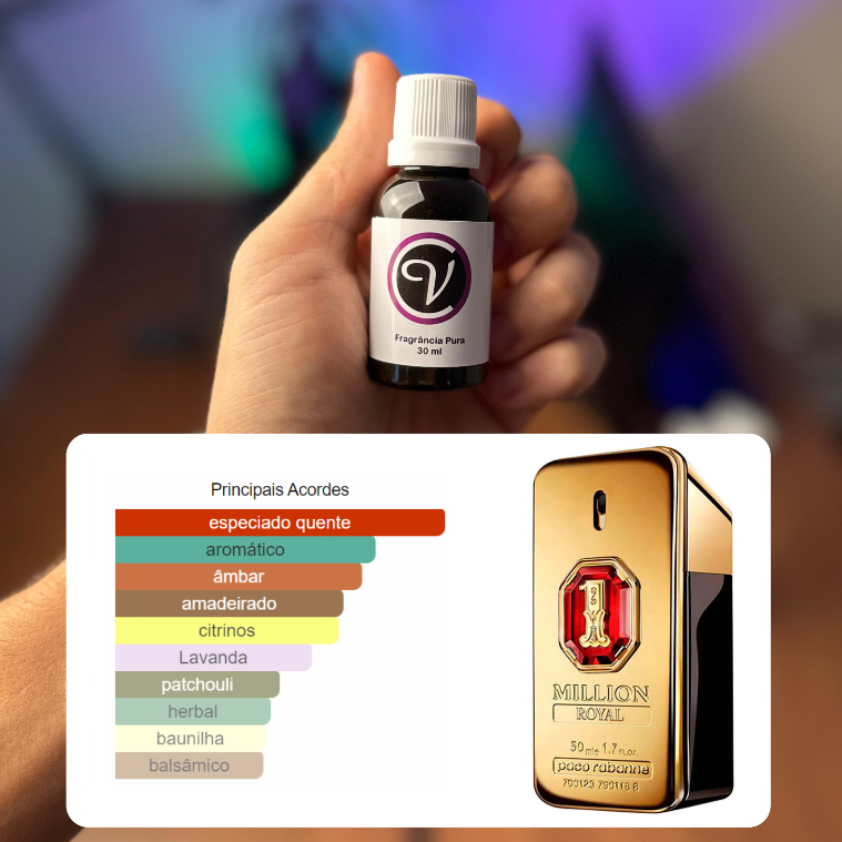 Essências Alta Qualidade Perfumes Aromatizantes Importados 30ml em Oferta na Shopee