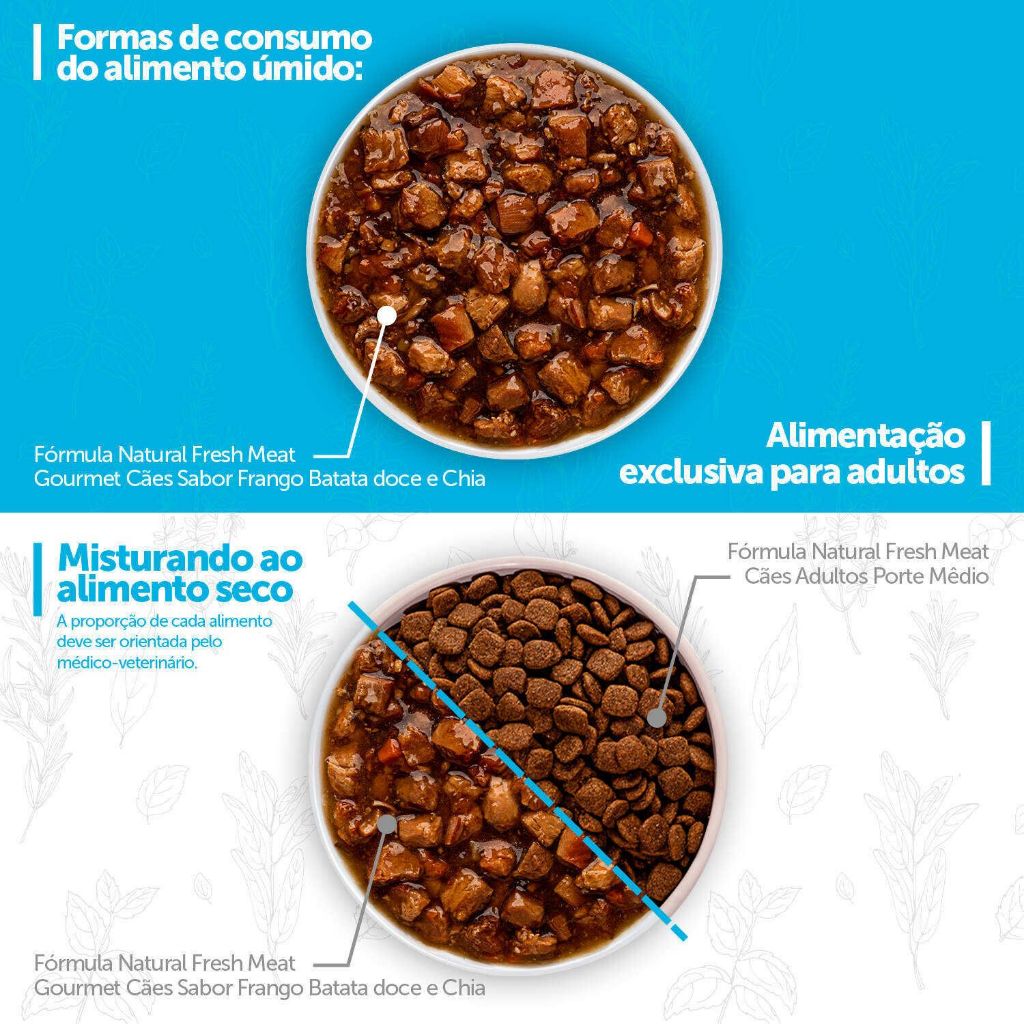 Detalhes do Kit 4x Patê Fórmula Natural Fresh Meat Gourmet Cães Sabor Frango 70g Adimax