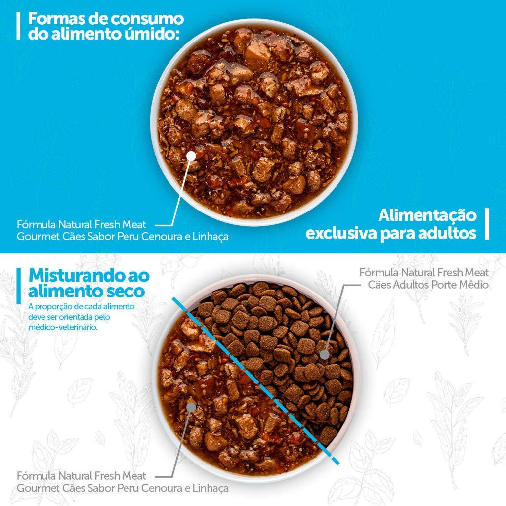 Detalhes do Kit 2x Patê Fórmula Natural Fresh Meat Gourmet Cães Sabor Peru 70g Adimax