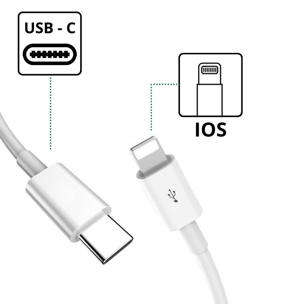 Detalhes do 1 2 3 ou 4 Cabo de IPhone Turbo De Máxima Durabilidade Resistente