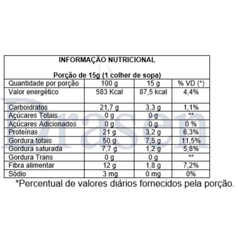 Kit 5Kg Gergelim Natural Com Casca - Drasen Food