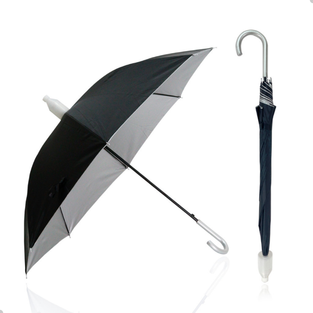 Guarda-chuva Retrátil: Onde Comprar | BuscaProdutos