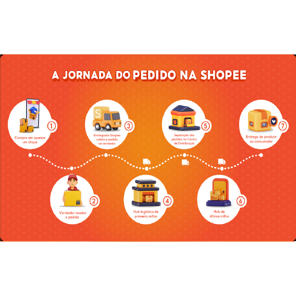 Tinta Para Tecido  NEON Acrilex- 6 Potes 15 ml