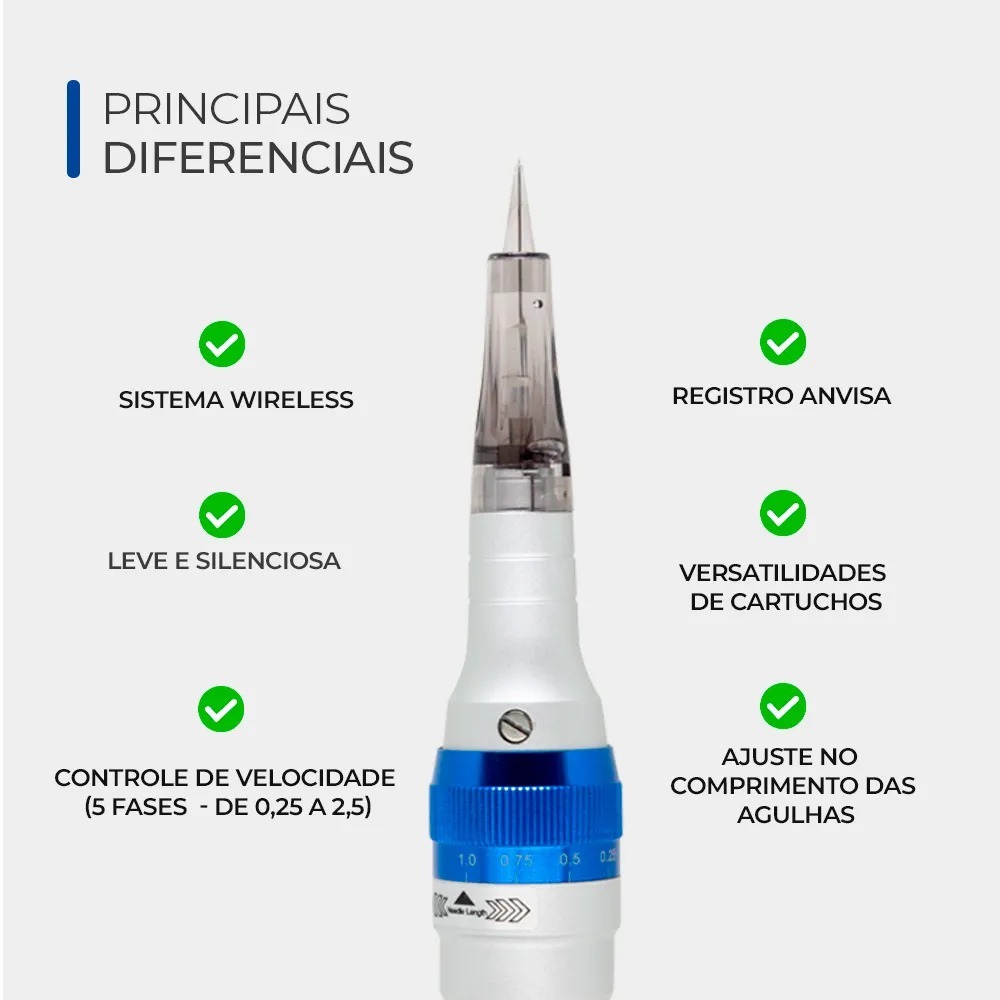 Caneta Dermapen Smart Gr Microagulhamento Sem Fio