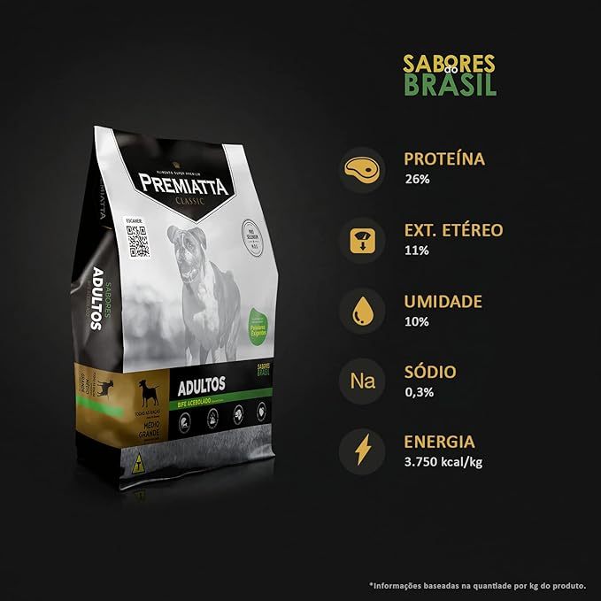 Detalhes do Ração Premiatta Cães Classic Sabores Bife Acebolado - 15kg