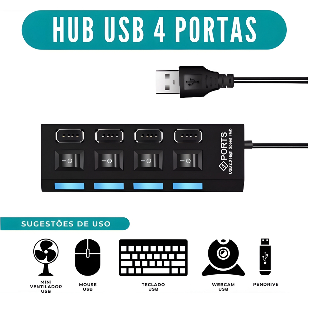 Hub USB com 4 Entradas USB 2.0 de Alta Velocidade com Botão Liga/Desliga