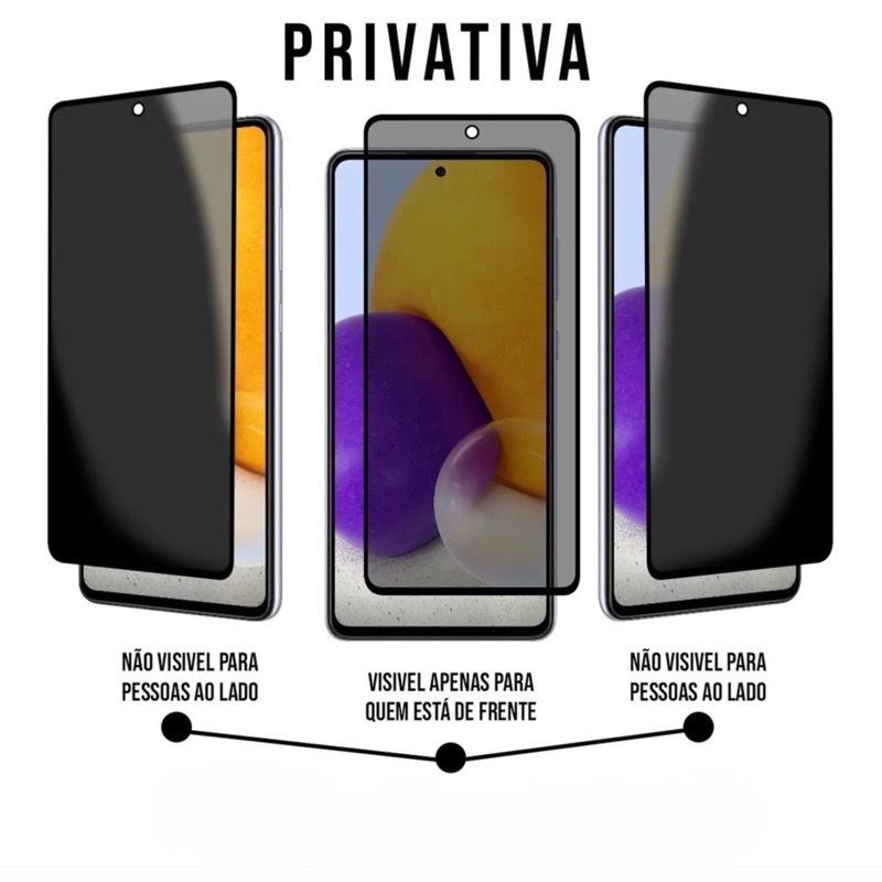 Película Privacidade Vidro Samsung Galaxy A05 / A05s / A15 / A25 / A35 / A55 Protetora 3D Anti-Spy