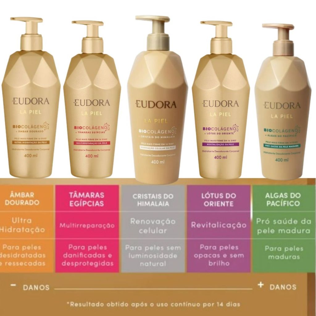 Eudora Hidratante Desodorante Corporal La Piel 400ml - Á Escolher — R$ 59,99 em Shopee