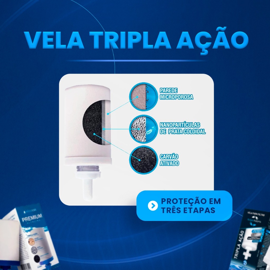 Detalhes do Kit 02 Velas Alcalinas Premium Tripla Ação Compatível P/ todos Filtros De Barro