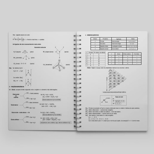 Imagem Apostila Enem Formulário de Química para Concursos ENEM UERJ FATEC UNICAMP FUVEST