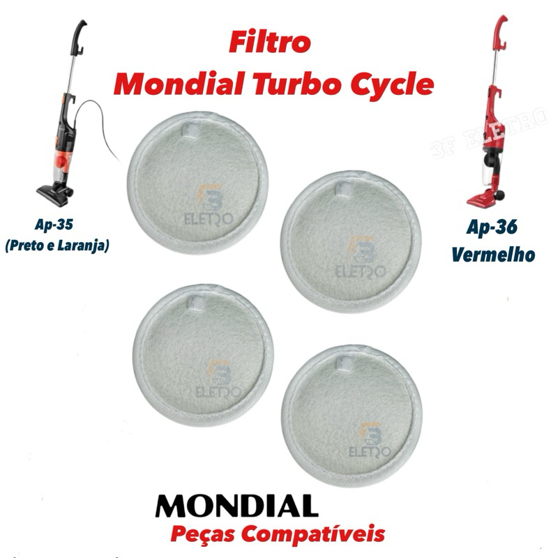Filtro Permanente para Aspirador de Pó Mondial Turbo Cycle AP35 AP36 (KIT 4 PEÇAS EM OFERTA)