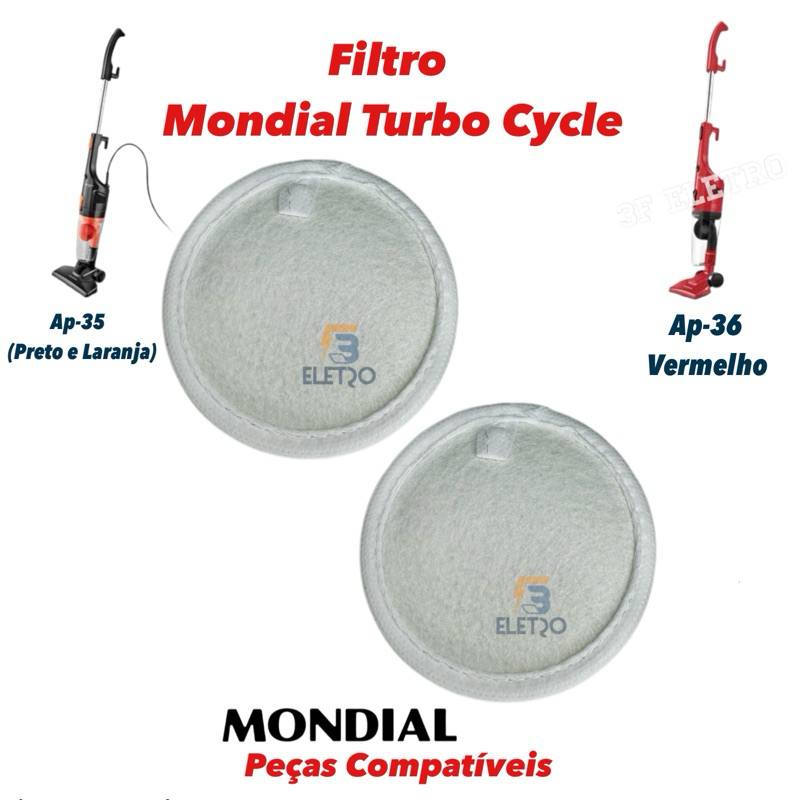 Kit 2 Filtros Permanentes Lavável do Aspirador de Pó Mondial Turbo Cycle AP35 AP36