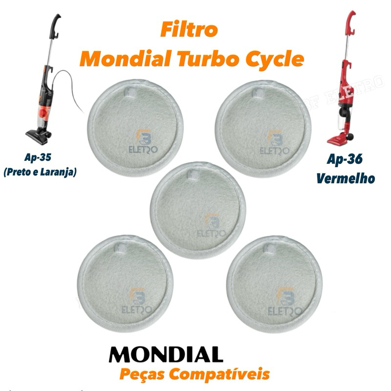 5 Filtros Permanente para Aspirador de Pó Turbo Cycle AP-35 AP36 (Promocional no Combo com 5)