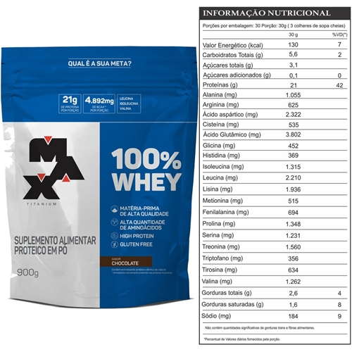 Whey 100% Concentrado Sachê Max Titanium 900g