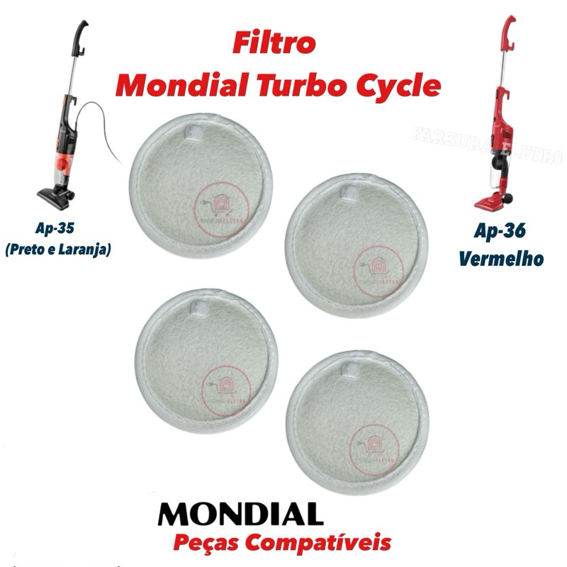 4 Filtros Permanentes para Aspirador de Pó Mondial Turbo Cycle AP-35 AP-36