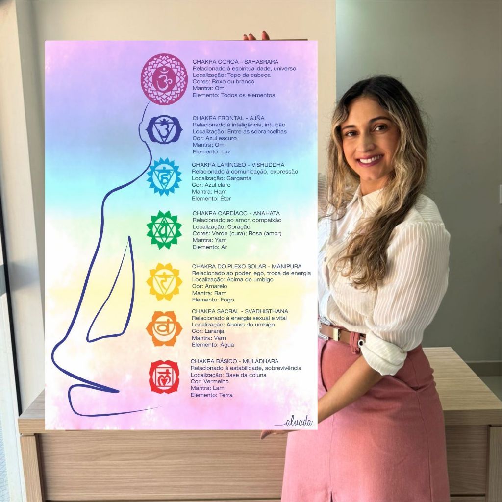 Imagem Quadro Decorativo Mdf Meditacao Chakras Chacra