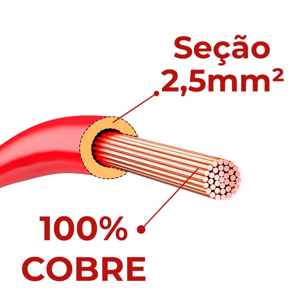 Cabo PP 2x2,5mm 100 Metros Flexível Rolo Extensão Elétrica Certificado 100% Cobre Alta Durabilidade — imagem 2 de 2
