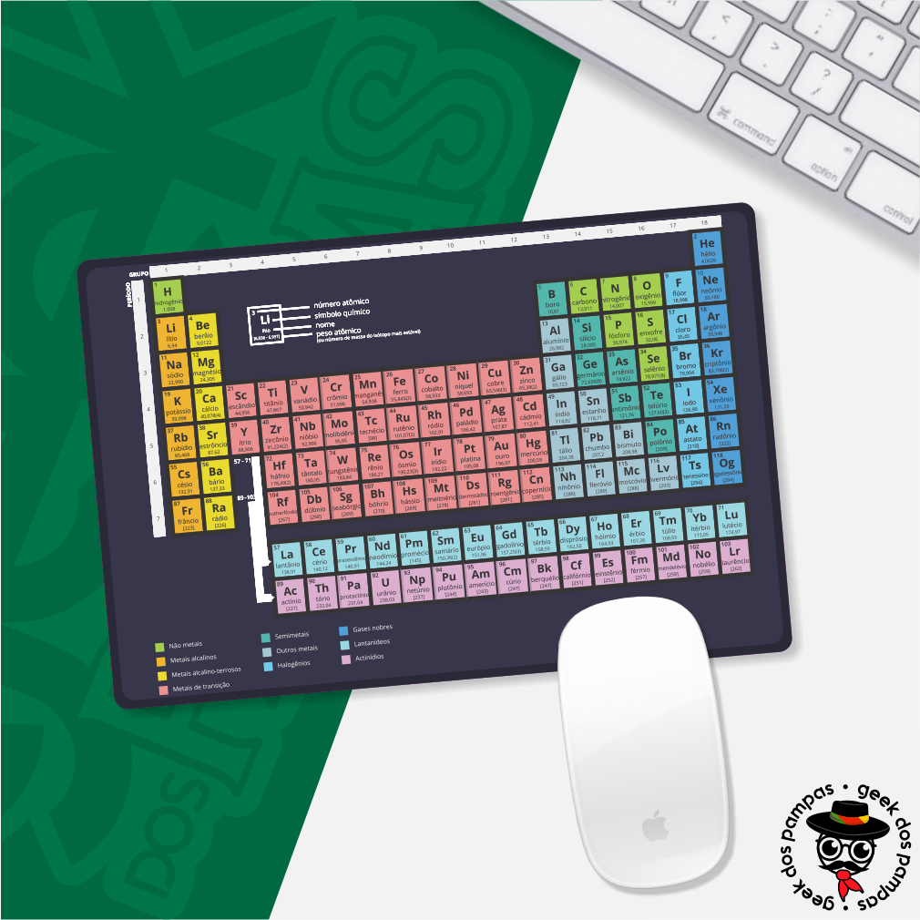 Mouse Pad Retangular Base Emborrachada Tabela Periódica em Oferta na Shopee
