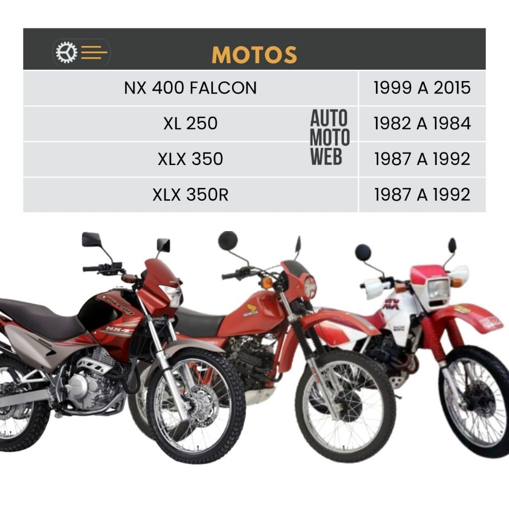 Amortecedor Traseiro Central Prolink Monoshock Falcon 400 XL 250 XLX 350 XLX 350R 1982 a 2015