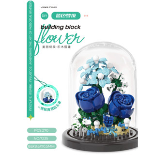 FLORES NO ACRILICO - ROSA AZUL -ML 7235 MICRO BLOCO em Oferta na Shopee