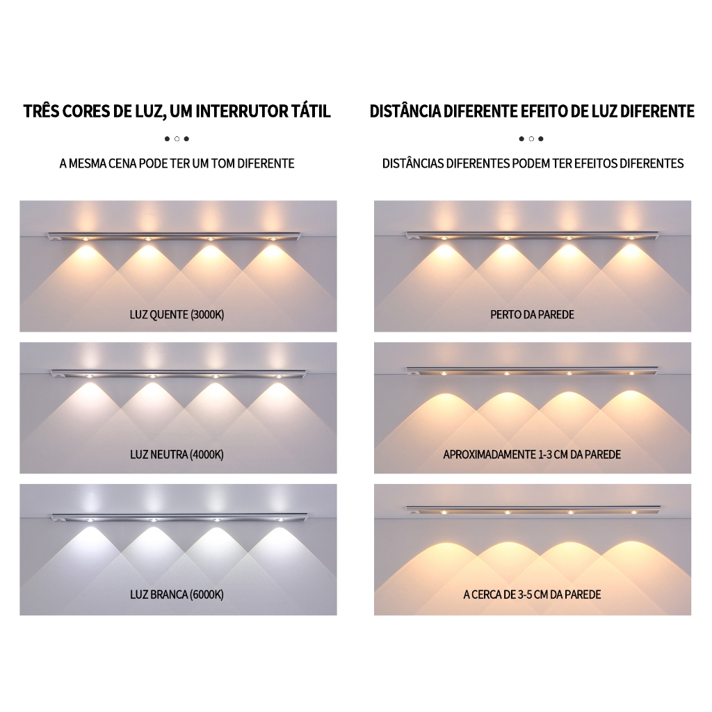 Modelo olho de gato Sensor inteligente de escurecimento de 3 cores LED barra de luz magnética sem fio atmosfera luz