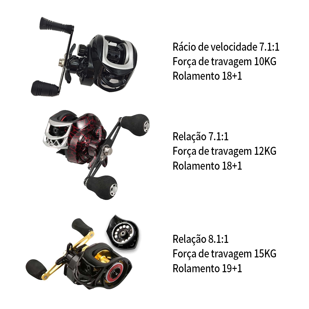 Molinete Carretilha de Pesca Anti-Cabeleira Profissional Metal 8.1:1 Arrasto 15KG Arremesso De Alta Performance 19+1