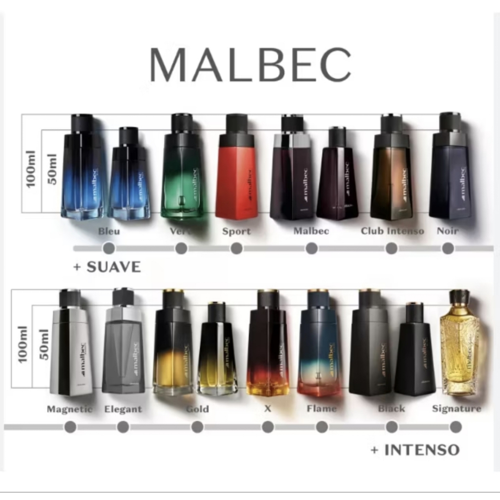 O que é Desodorante Malbec? Guia e Onde Comprar | BuscaProdutos