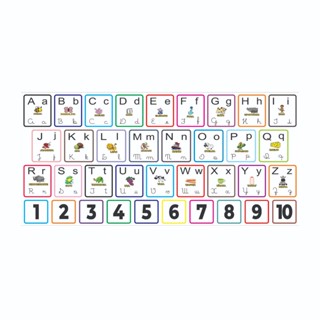 Papel de Parede Alfabeto Ilustrado Números Letras Cursivas ensino Infantil Educação Aprendizado em Oferta na Shopee