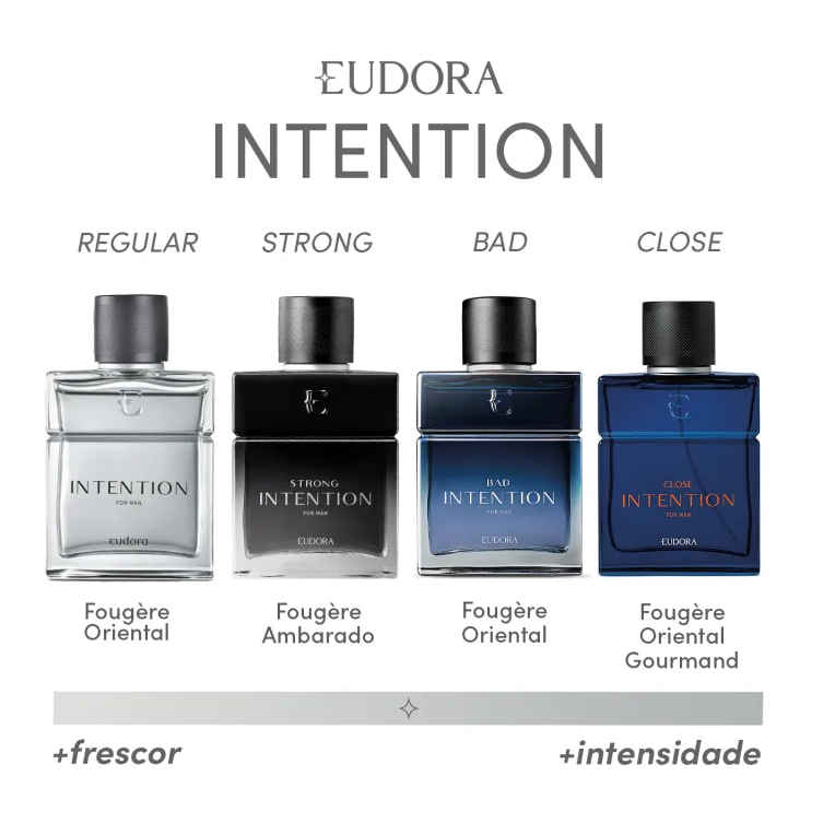 Intention For Man - Colônia 100ml - Tradicional - Strong - Bad - Close