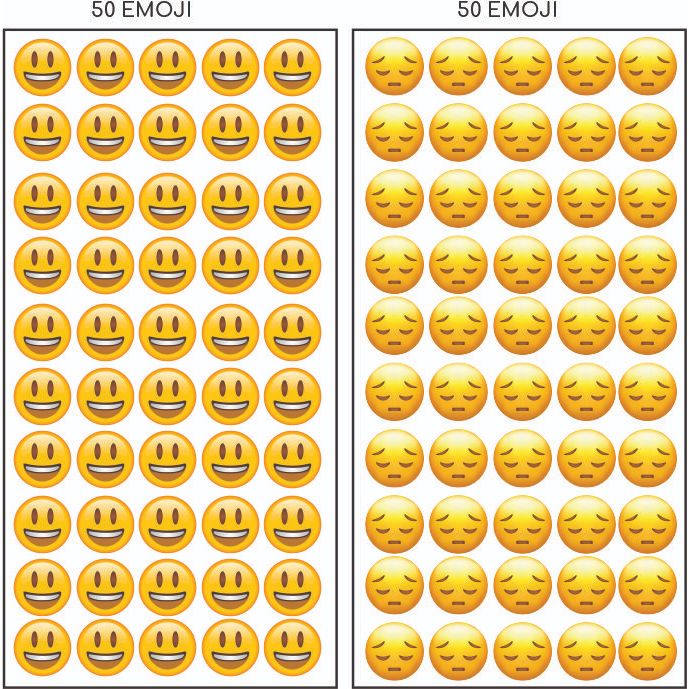 CARTELAS DE ADESIVOS  EMOJI FELIZ/TRISTE PARA DESTACAR E COLAR