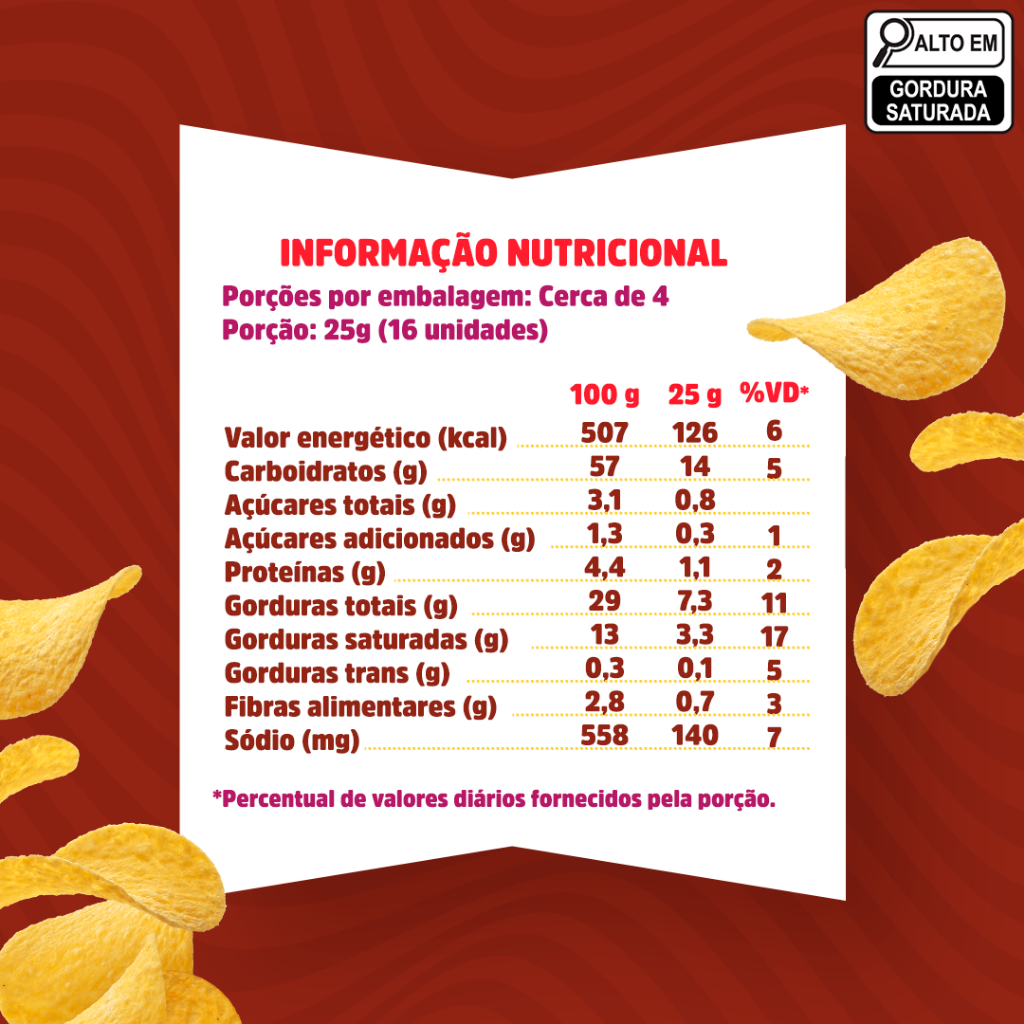 Detalhes do Combo Batata Pringles Churrasco 9 Unidades