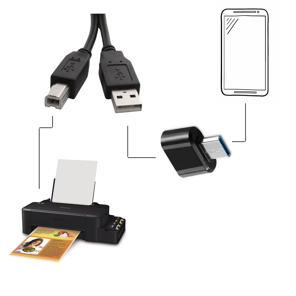 Cabo De Impressora Para Celular Adaptador Usb Para Celular Tipo C Imprimir Documendo Smartphone