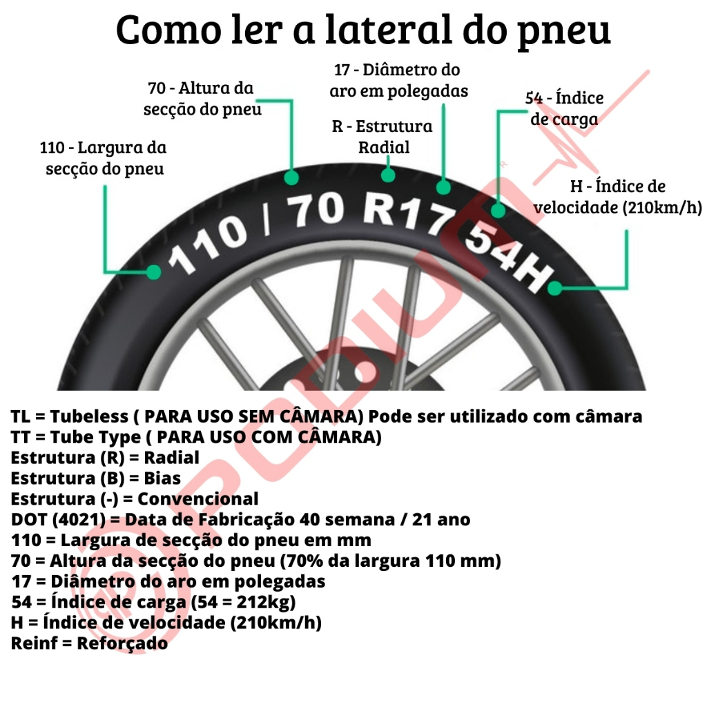Detalhes do Pneu Dianteiro Moto 120/70zr18 59w Pirelli Angel Gt S/câmara
