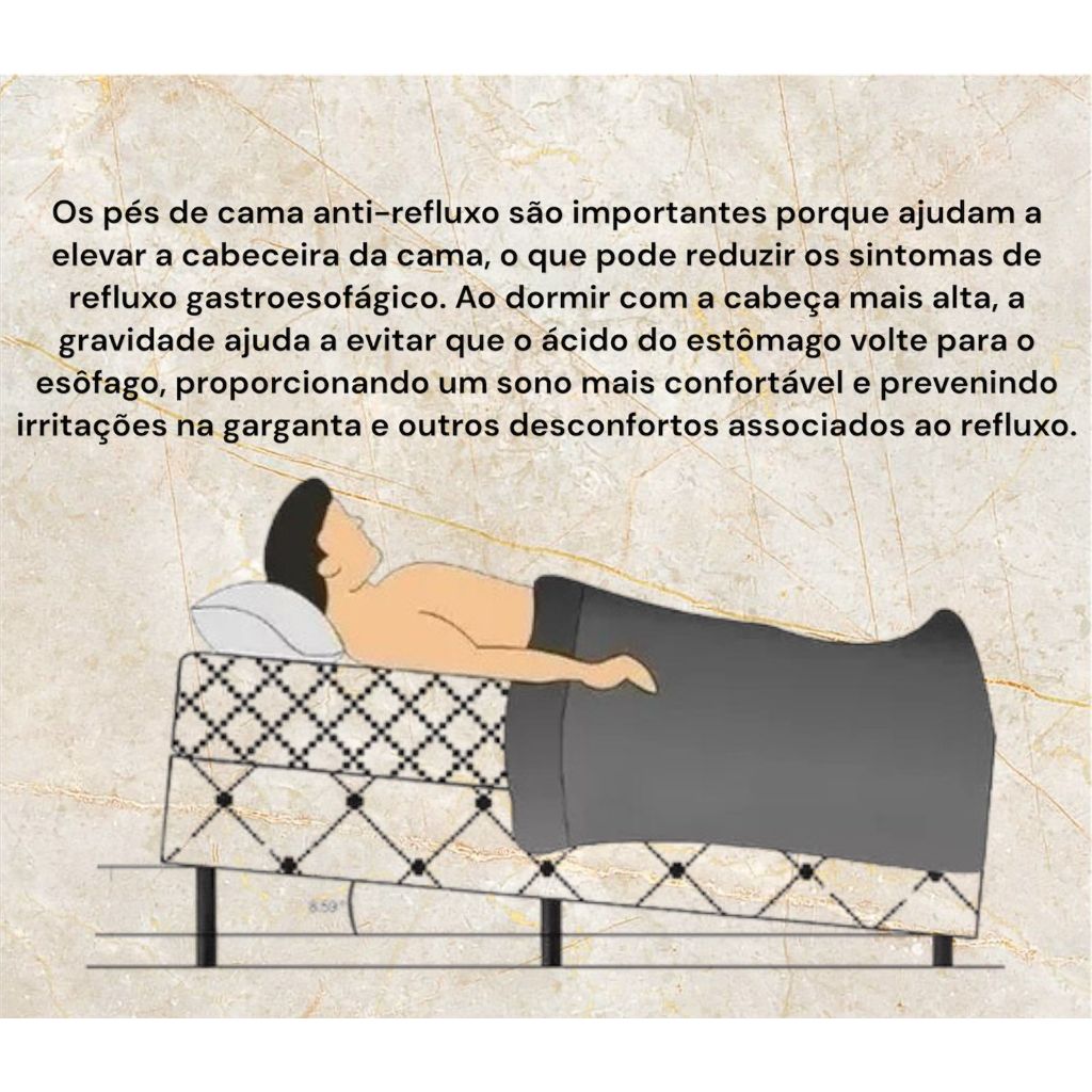 Detalhes do Jogo de Pés 6 unidades anti refluxo cama Solteiro Madeira Resistente