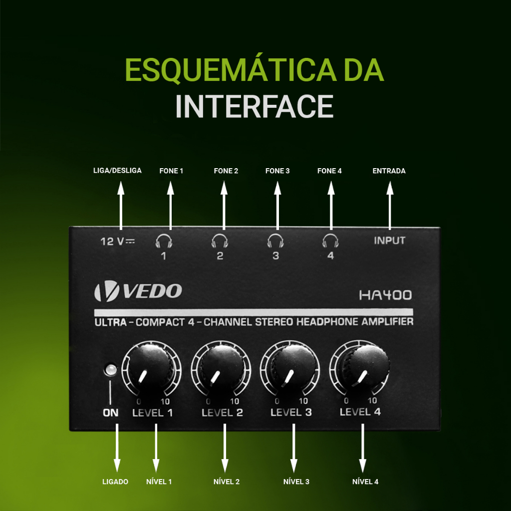 Detalhes do VEDO Headphone Amplificador HA400 Ultra-Compact 4 Canais Amplificador De Áudio Estéreo Com Adaptador De Alimentação