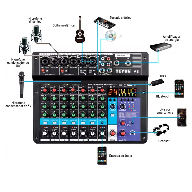 TEYUN-8 Channel Mixer De Áudio Portátil Profissional, Mesa De Som, MP3 Digital, Entrada De Computador, 48V, Power