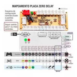 Placa Usb Zero Delay Arcade Pc Ps3 Ps4 (sem Cabos) em Oferta na Shopee