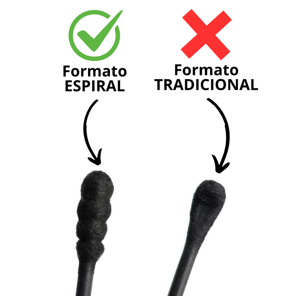 Cotonete Preto 200 Hastes Flexíveis Espiral Higienização Detalhada Maquiagem Algodão (NÃO DESMANCHA)
