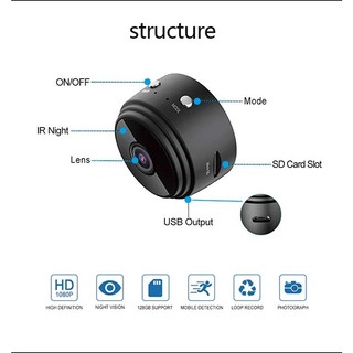 A9 Câmera Full HD 1080P Wifi IP Sem Fio Monitor De Segurança Wifi CCTV Câmera