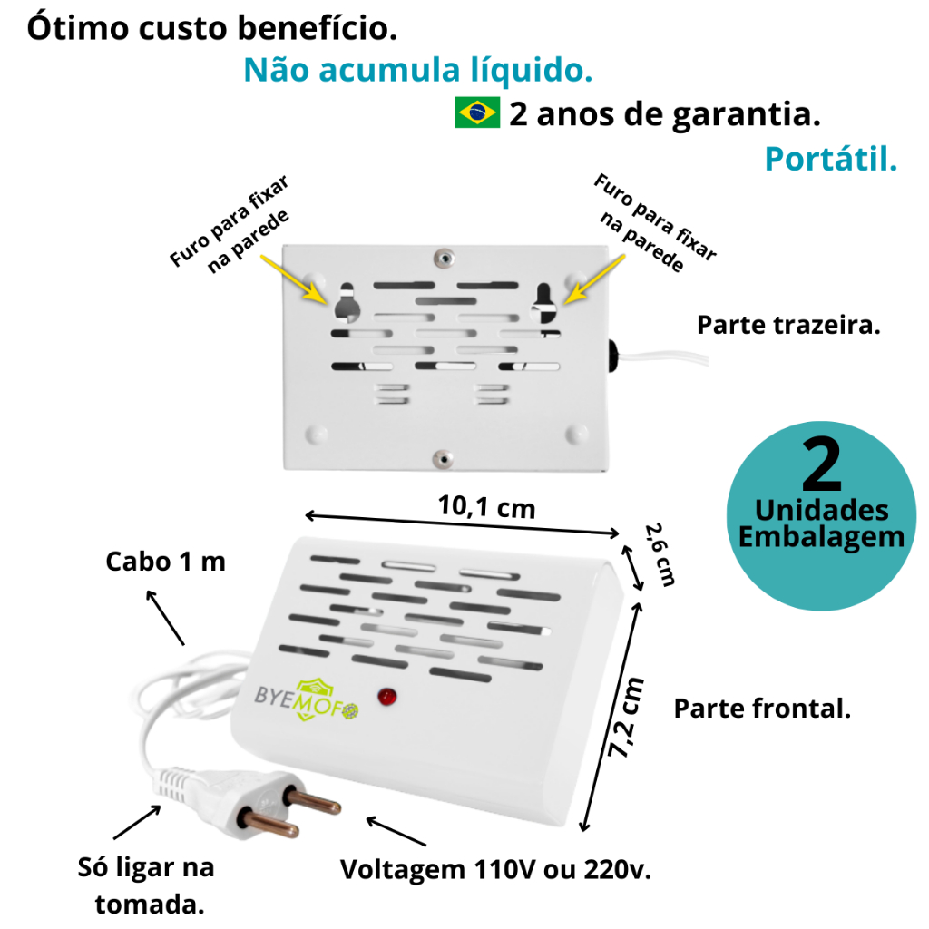 2 Desumidificador Anti Mofo Elétrico Eletrônico Antimofo 110v ou 220v Ácaro Fungos Bolor Legon Bye Mofo
